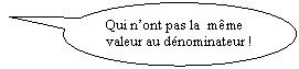 Bulle ronde: Qui nont pas la  mme valeur au dnominateur !  !