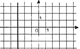 co_equation_droite009