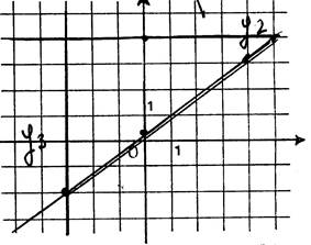 co_equation_droite018