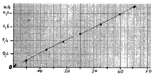 reperage_co017