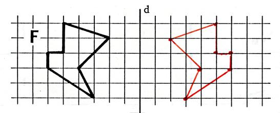 axe_centre_symetrie031