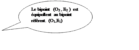 Bulle ronde: Le bipoint  (O2 , E2 )  est quipollent au bipoint rfrent. (O1,E1)