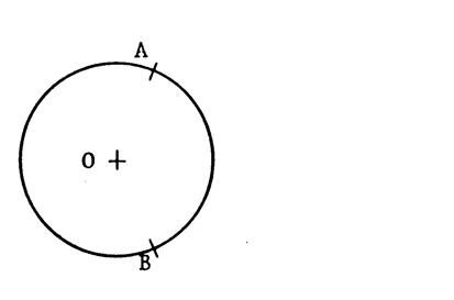 cercle034