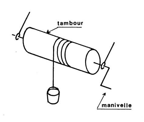 cercle_angle007