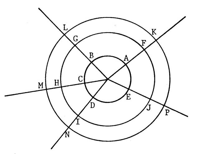 cercle_angle003