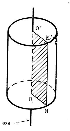 prisme_droit012