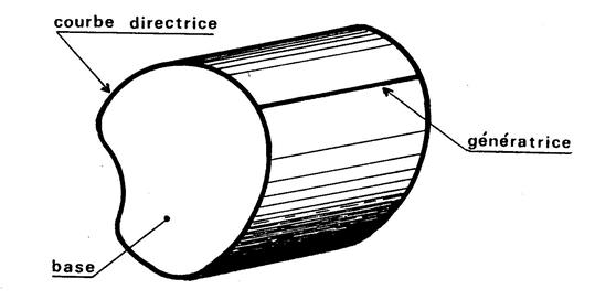 prisme_droit013