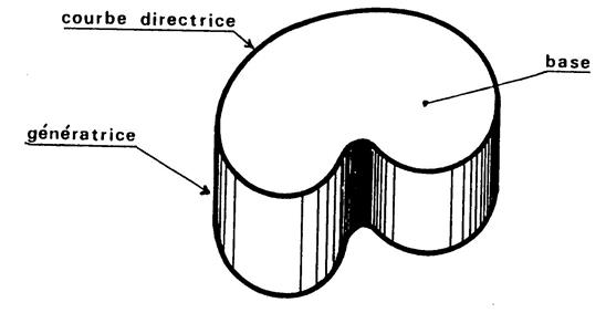 prisme_droit014